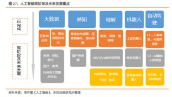 科創(chuàng)板政策紅利助推計(jì)算機(jī)行業(yè)騰飛 市場(chǎng)節(jié)奏堪比2009年黃金期